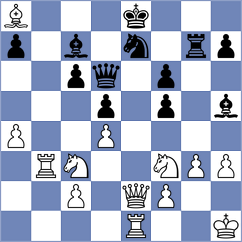 Meng - Lin (Shanghai CHN, 2024)