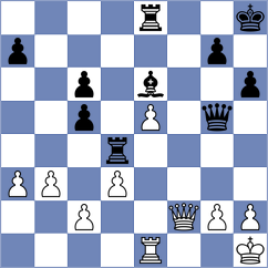 Van den Dikkenberg - Shukhman (chess.com INT, 2022)