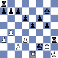 Ebrahimi Besiabi - Salehi Reihani (Chess.com INT, 2021)