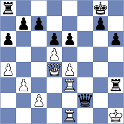 Marchirant Sanchez - Martinez Clari (Alzira, 2003)