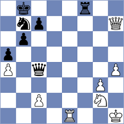 Acs - Kantor (Hungary HUN, 2025)
