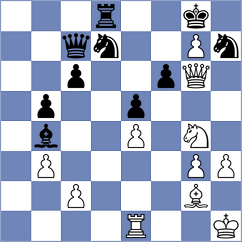 Indjic - Rustemov (chess.com INT, 2025)
