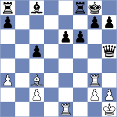 Kornyukov - Kiseleva (chess.com INT, 2023)