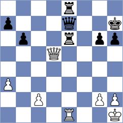 Baltaci - Delgado Kuffo (chess.com INT, 2024)