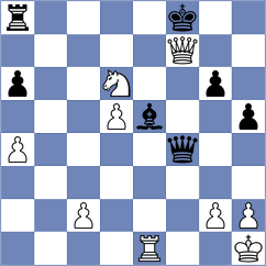 Gutierrez - Rueda Rojas (Bogota COL, 2024)