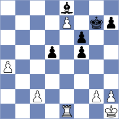 Petrovskyi - Kiltti (chess.com INT, 2021)