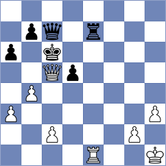 Sailer - Gutierrez Olivares (chess.com INT, 2025)