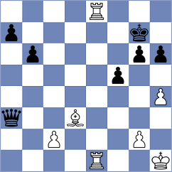 Corrales Jimenez - Bryant (chess.com INT, 2023)