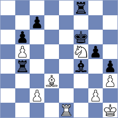 Fedotov - Romero Ruscalleda (chess.com INT, 2025)