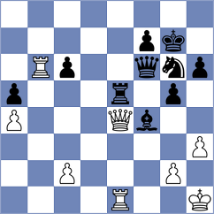 Sarveshwaran V - Kozak (chess.com INT, 2025)