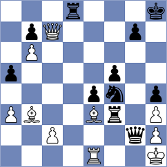 Gergacz - Akkara (chess.com INT, 2025)