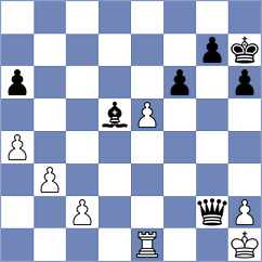 Laico - Mekhitarian (Chess.com INT, 2018)