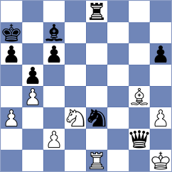 Zavivaeva - Ogloblin (Chess.com INT, 2021)