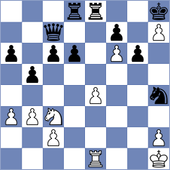 Bellissimo - Bharath (chess.com INT, 2025)
