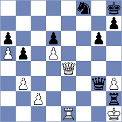 Burmakin - Karamsetty (chess.com INT, 2025)
