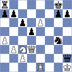 Botev - Unger (Playchess.com INT, 2004)