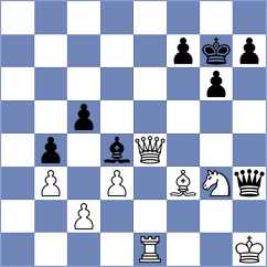 Jeet - Bibilashvili (chess.com INT, 2022)