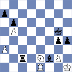 Mapuranga - Le (Chess.com INT, 2020)