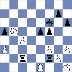 Musil - Svensson (Prague CZE, 2025)