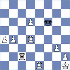 Degenbaev - Salman (chess.com INT, 2022)