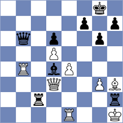 De Sousa - Ramirez Madrid (chess.com INT, 2024)