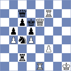 Grandelius - Rosh (chess.com INT, 2024)