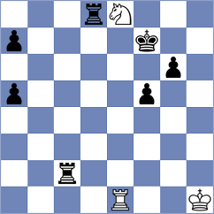 Karamsetty - Svane (chess.com INT, 2024)
