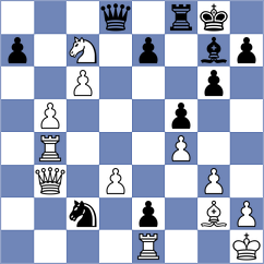 Galchenko - Chos (chess.com INT, 2023)
