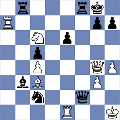 Alvarado - Barrientos (chess.com INT, 2025)