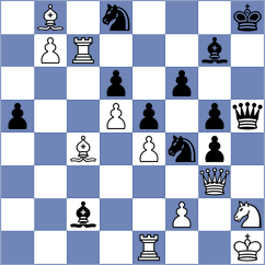 Lagno - Vaishali (chess.com INT, 2022)