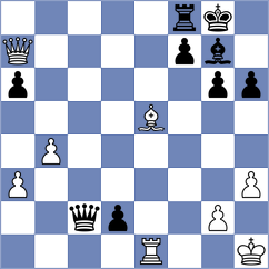 Samaganova - Zhevna (chess.com INT, 2021)