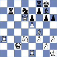 Pakleza - Ajay (chess.com INT, 2025)