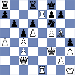 Brenke - Castellanos Villela (chess.com INT, 2024)