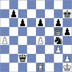 Erzhanov - Yelisieiev (chess.com INT, 2023)