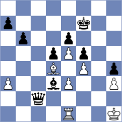 Kamenskaya - Doluhanova (FIDE Online Arena INT, 2024)