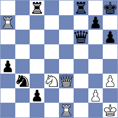 Smietanska - Annaberdiyev (chess.com INT, 2025)