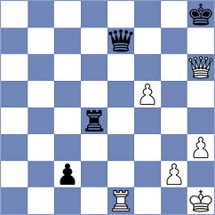 Andreikin - Atis (chess.com INT, 2025)