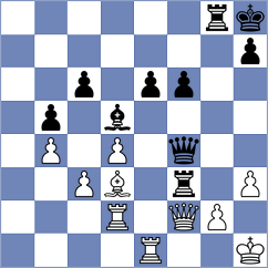 Hury - Kozusek (chess.com INT, 2025)