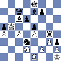 Sherali Pattnaik - Ozalp (chess.com INT, 2024)