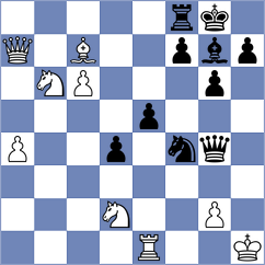 Harshavardhan - Gunina (chess.com INT, 2022)
