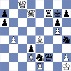 Firouzja - Aravindh (chess.com INT, 2025)