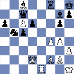 Bolado Saez - Cheparinov (Albacete, 2003)