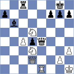 Hasangatin - Ramirez Alvarez (Moscow, 2003)