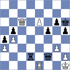 Bilan - Martinez Ramirez (chess.com INT, 2023)