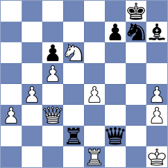 Suvradeepta - Jakubowski (chess.com INT, 2025)