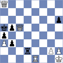 Gurevich - Ishvi (chess.com INT, 2025)