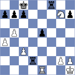 Redor - Iljin (chess.com INT, 2025)