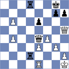 Csizmadia - Goczo (Hungary HUN, 2021)