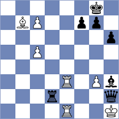 Mikhalsky - Leszko (Chess.com INT, 2020)