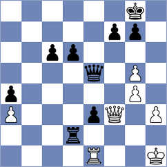 Shapiro - Reprintsev (chess.com INT, 2021)
